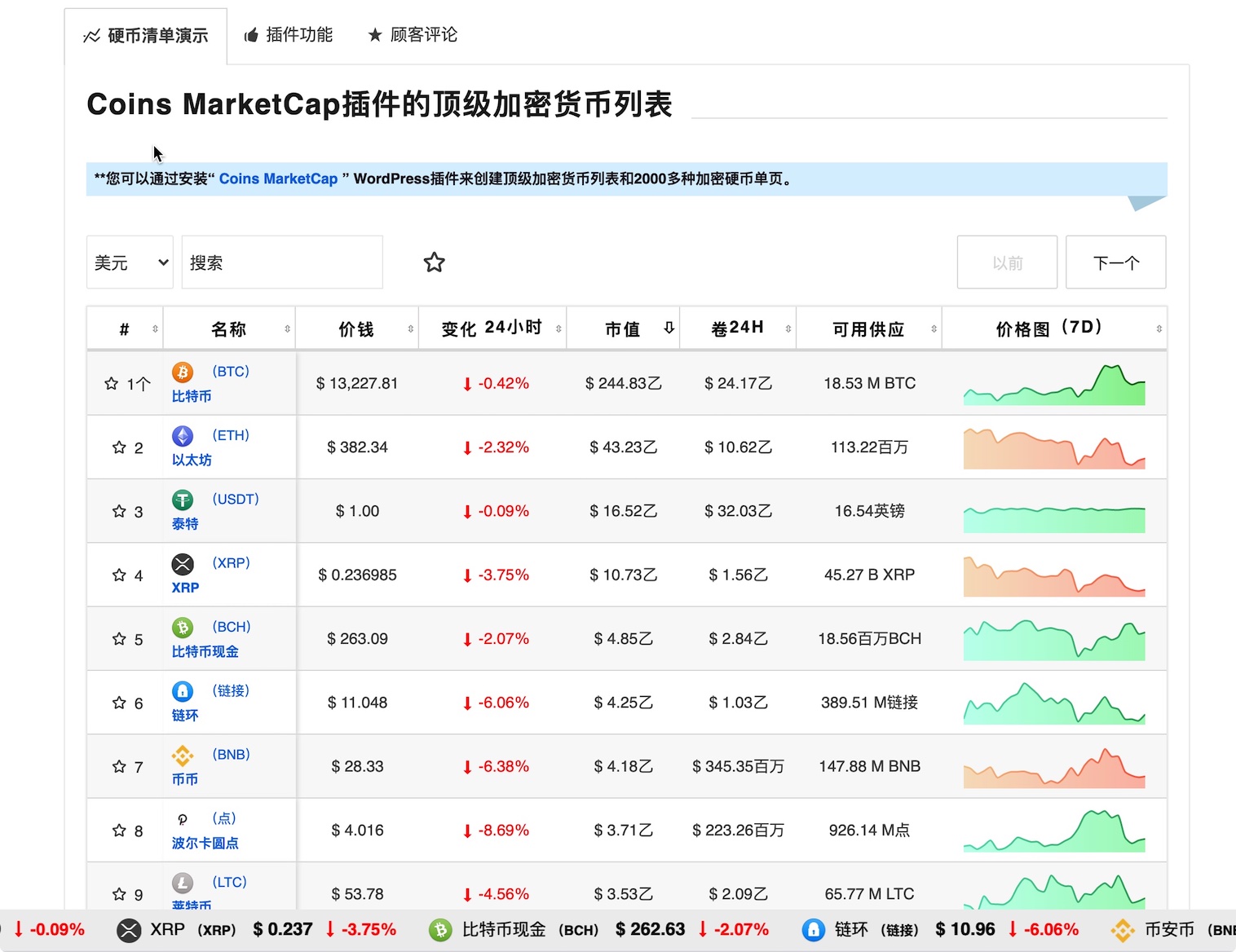 Coins MarketCap-数字资产/比*币价格行情显示WordPress插件插图3-WP资源海 Coins MarketCap-数字资产/比*币价格行情显示WordPress插件插图3-WP资源海