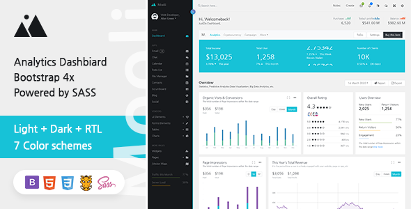 Mooli v1.1.0-Bootstrap+Laravel+HTML管理后台模板