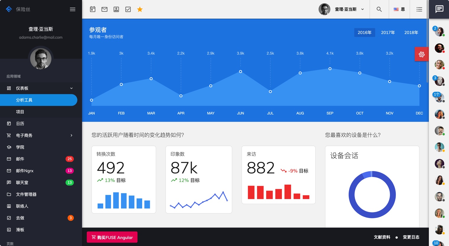 Fuse-Angular Material材料设计风格后台模板插图1-WP资源海 Fuse-Angular Material材料设计风格后台模板插图1-WP资源海