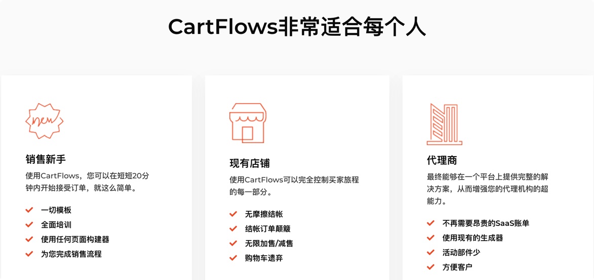 CartFlows Pro-增加销量/提高转化率/客户挖掘插件插图1-WP资源海 CartFlows Pro-增加销量/提高转化率/客户挖掘插件插图1-WP资源海