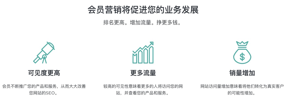 【全扩展】AffiliateWP 推广佣金/多级分销/代理加盟WordPress插件插图1-WP资源海 【全扩展】AffiliateWP 推广佣金/多级分销/代理加盟WordPress插件插图1-WP资源海