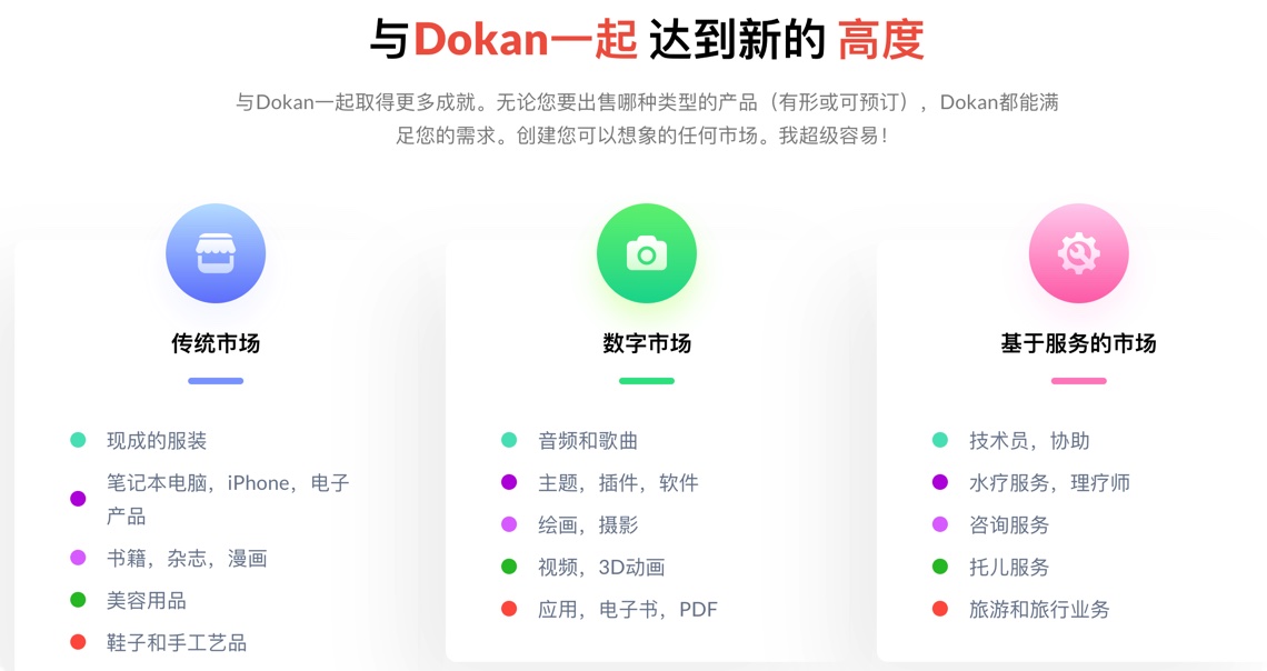 Dokan Pro-多供应商市场/多卖家商城WordPress插件插图3-WP资源海 Dokan Pro-多供应商市场/多卖家商城WordPress插件插图3-WP资源海