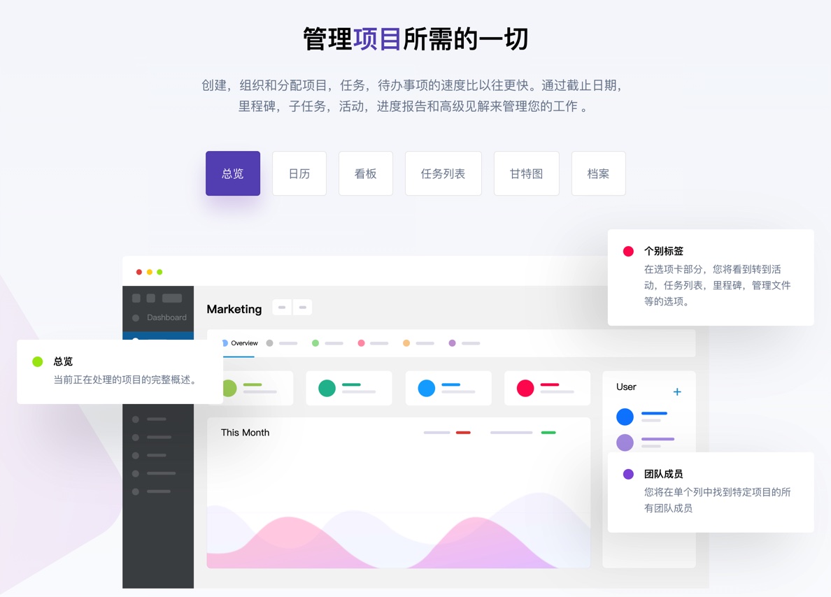 WP Project Manager Pro-团队协作项目开发管理插件插图4-WP资源海 WP Project Manager Pro-团队协作项目开发管理插件插图4-WP资源海