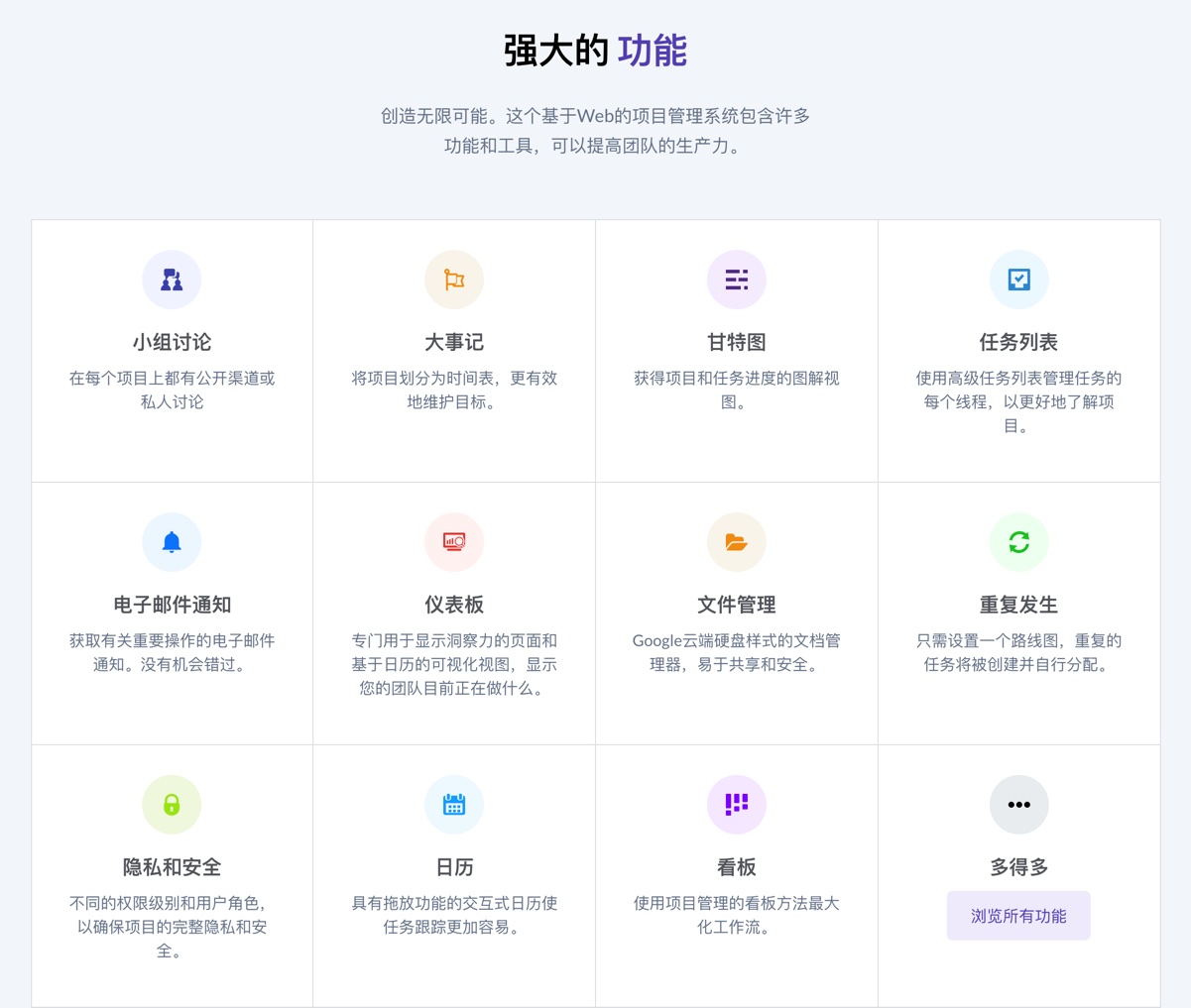 WP Project Manager Pro-团队协作项目开发管理插件插图3-WP资源海 WP Project Manager Pro-团队协作项目开发管理插件插图3-WP资源海