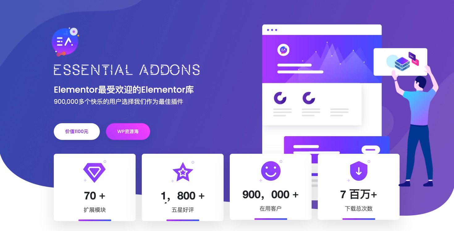Essential Addons for Elementor – Pro 可视化建站扩展 WordPress 插件