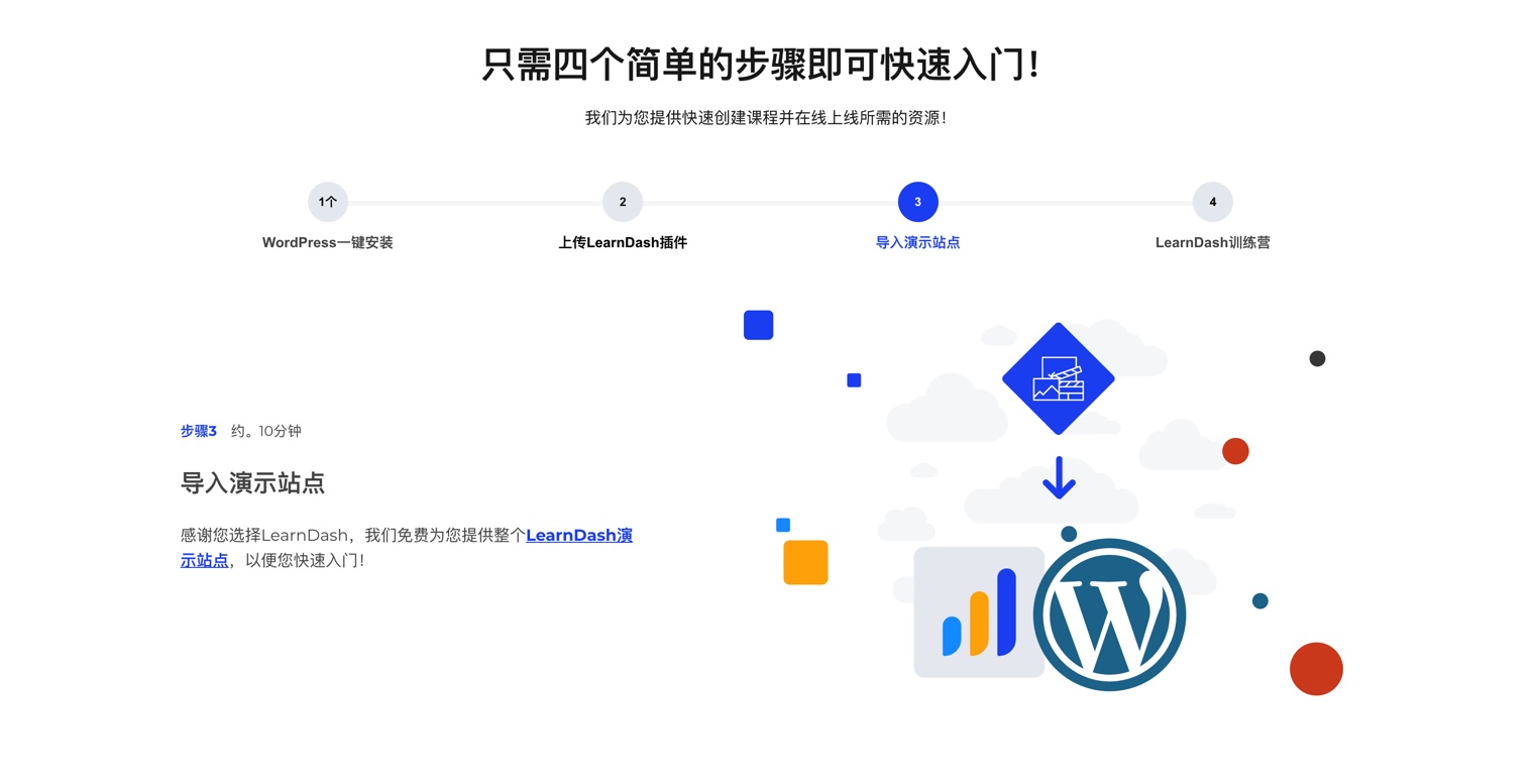 LearnDash-在线学习教育管理系统WordPress LMS插件插图4-WP资源海 LearnDash-在线学习教育管理系统WordPress LMS插件插图4-WP资源海