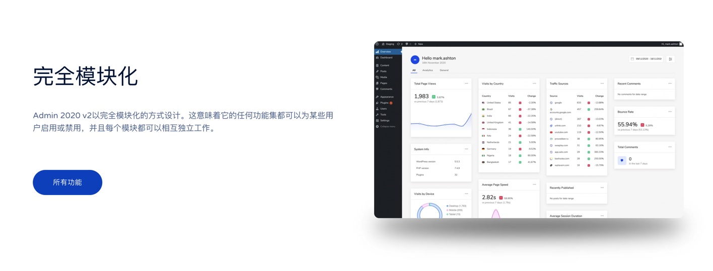 UiPress Pro-漂亮强大的后台美化优化WordPress插件插图3-WP资源海 UiPress Pro-漂亮强大的后台美化优化WordPress插件插图3-WP资源海