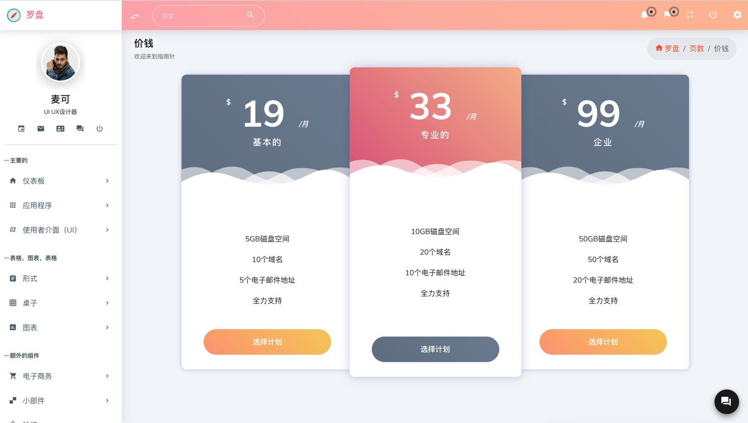 Compass Bundle-清新简约风后台管理HTML模板