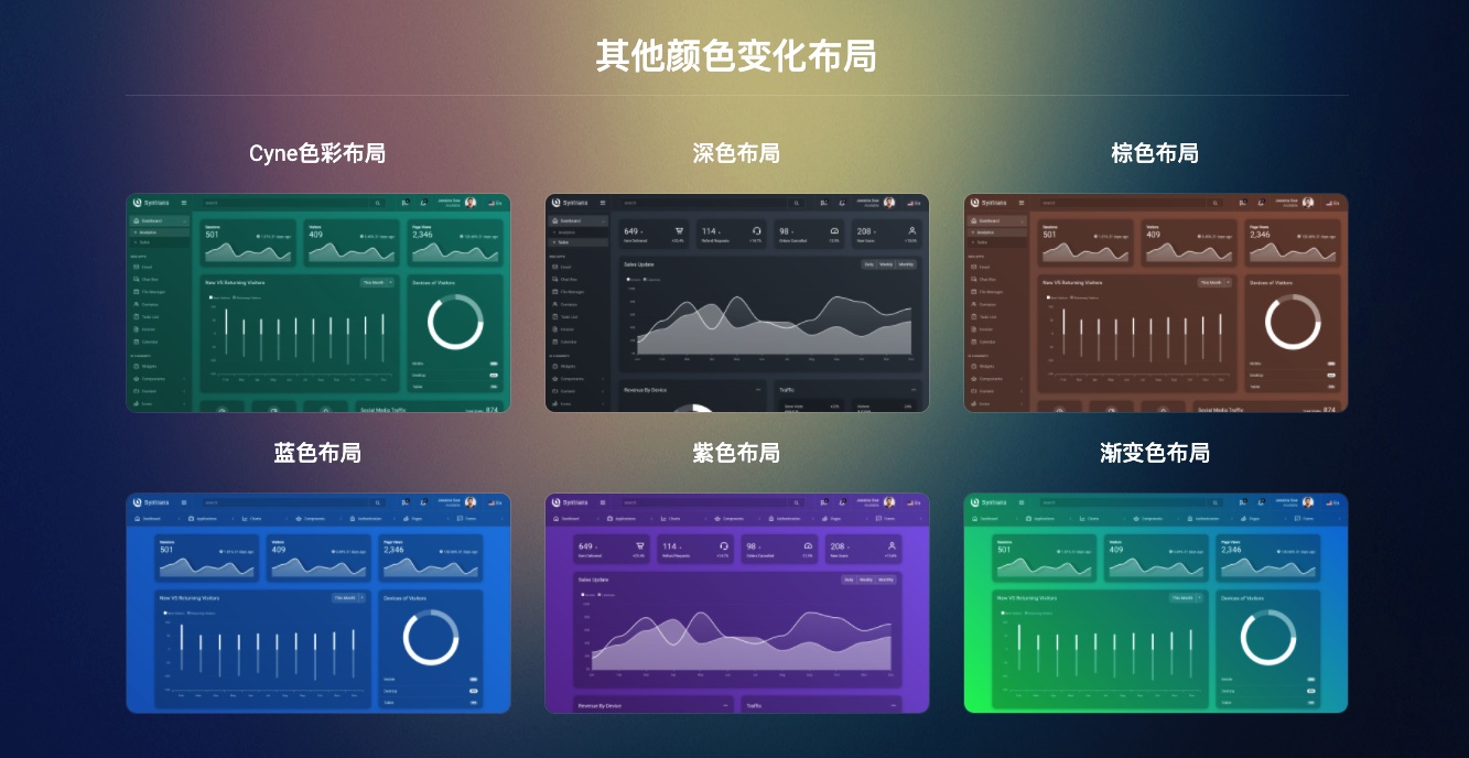 Syntrans-Bootstrap4炫彩后台管理html模板插图2-WP资源海 Syntrans-Bootstrap4炫彩后台管理html模板插图2-WP资源海
