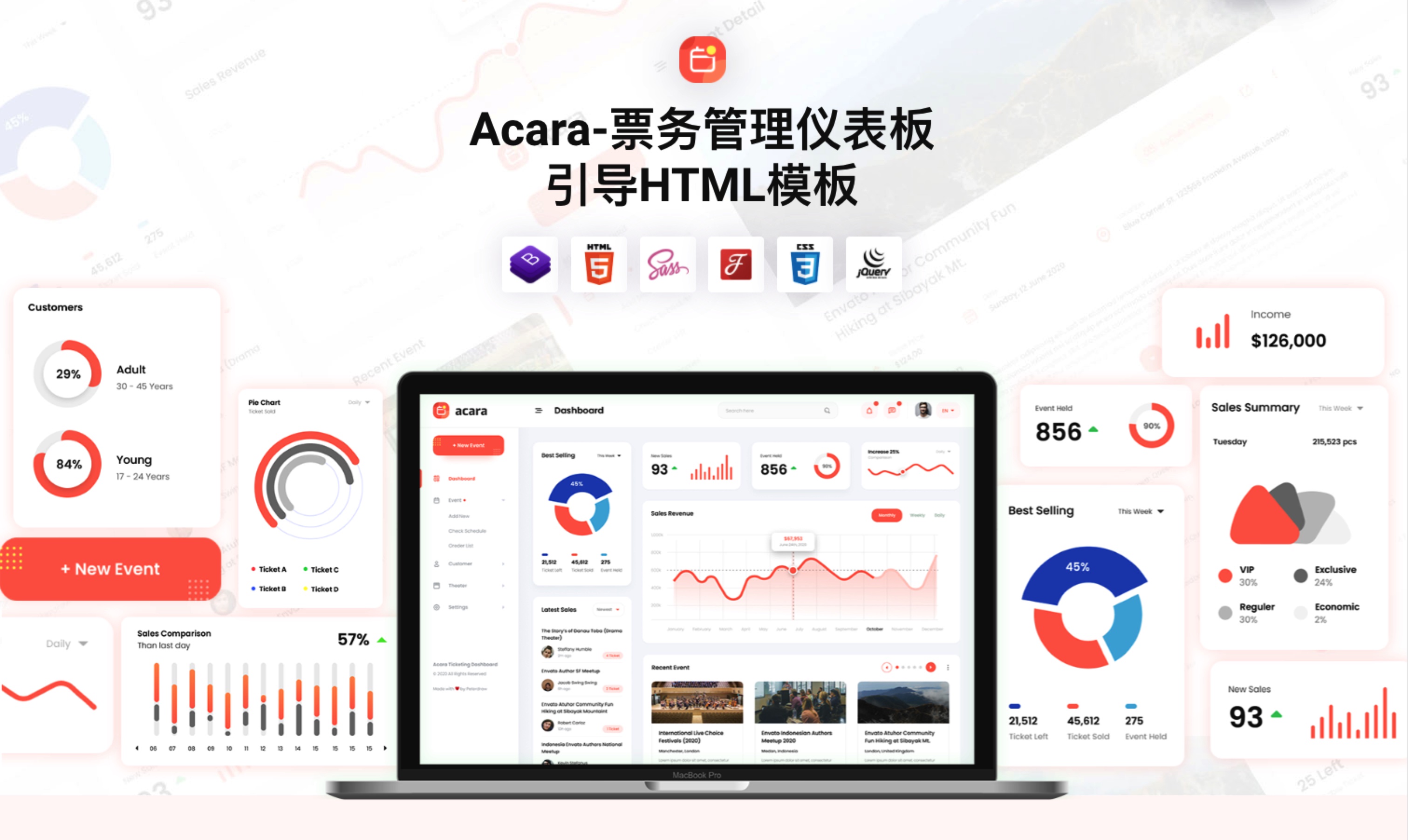 Acara-票务管理后台仪表板HTML模板插图-WP资源海 Acara-票务管理后台仪表板HTML模板插图-WP资源海
