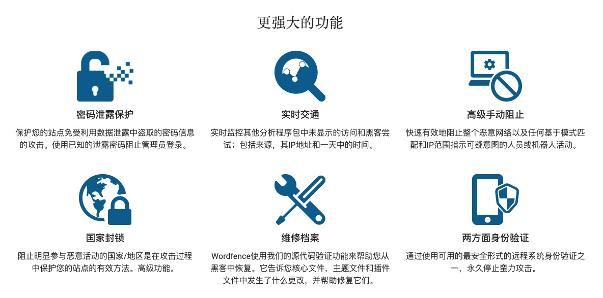 Wordfence-网站安全防火蔷WordPress插件插图5-WP资源海 Wordfence-网站安全防火蔷WordPress插件插图5-WP资源海