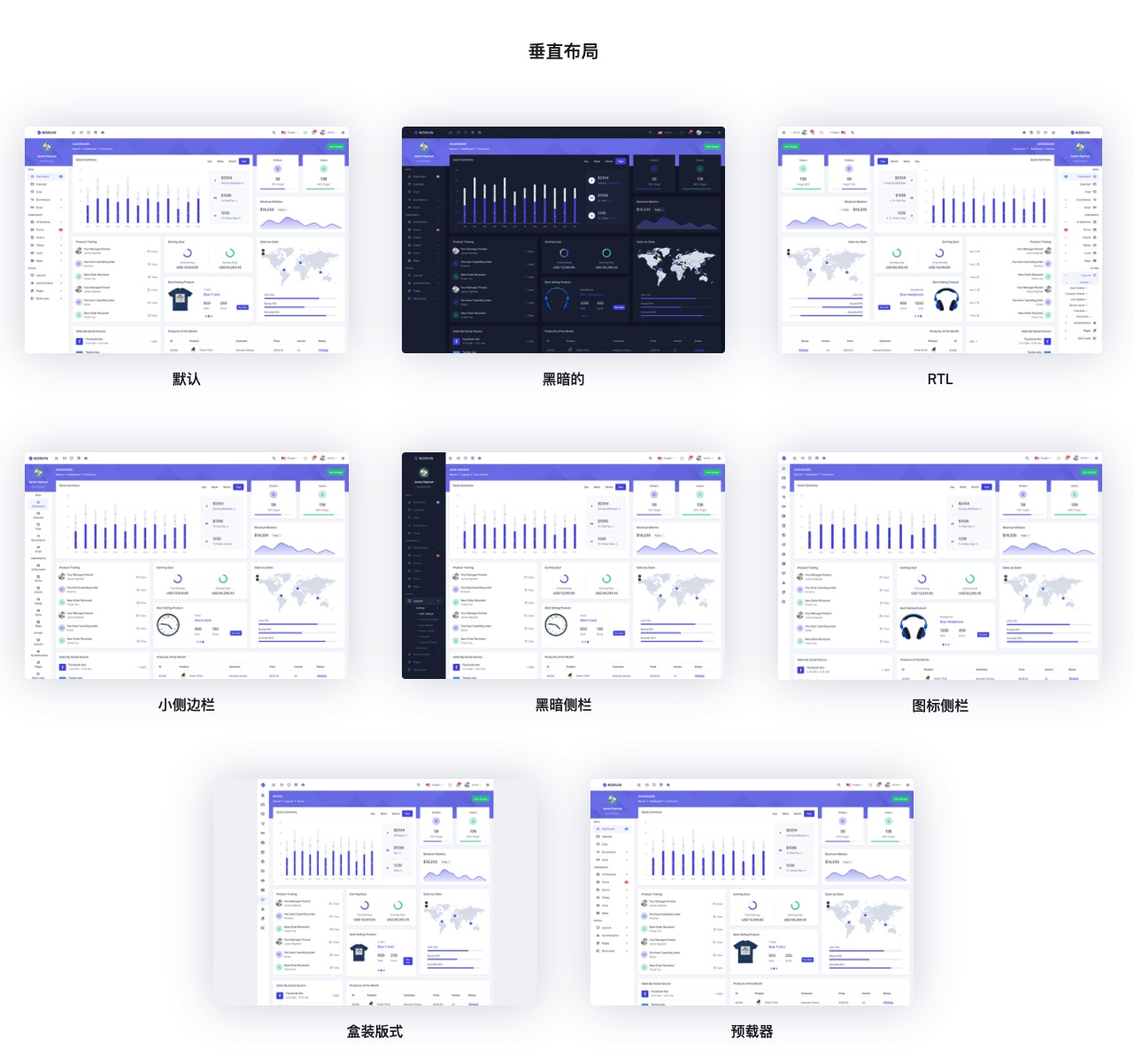 Morvin-2021最新后台管理Bootstrap+HTML模板插图2-WP资源海 Morvin-2021最新后台管理Bootstrap+HTML模板插图2-WP资源海