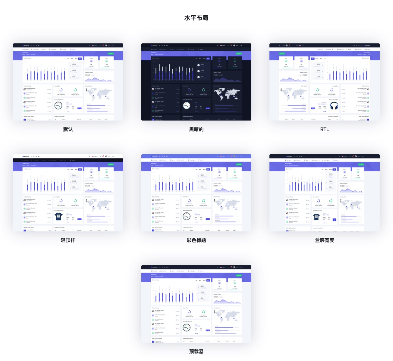 Morvin-2021最新后台管理Bootstrap+HTML模板插图3-WP资源海 Morvin-2021最新后台管理Bootstrap+HTML模板插图3-WP资源海