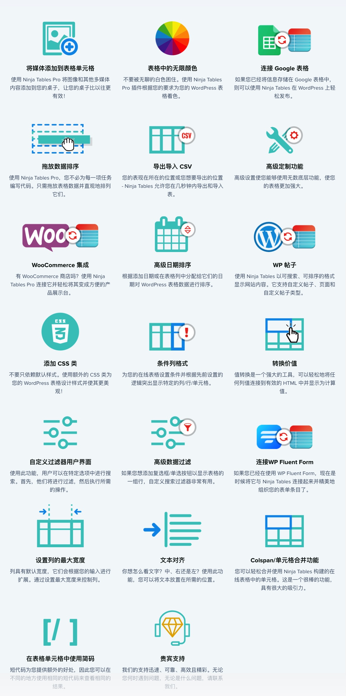 Ninja Tables Pro-拖拽式数据表格WordPress插件插图1-WP资源海 Ninja Tables Pro-拖拽式数据表格WordPress插件插图1-WP资源海