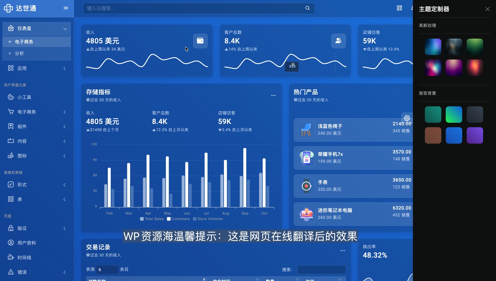 Dashtrans – 炫酷半透明Bootstrap5管理员后台模板插图1-WP资源海 Dashtrans – 炫酷半透明Bootstrap5管理员后台模板插图1-WP资源海