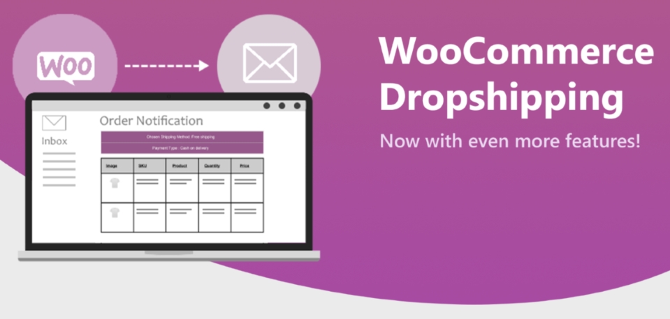 WooCommerce Dropshipping-速卖通商品采集供应商对接插件