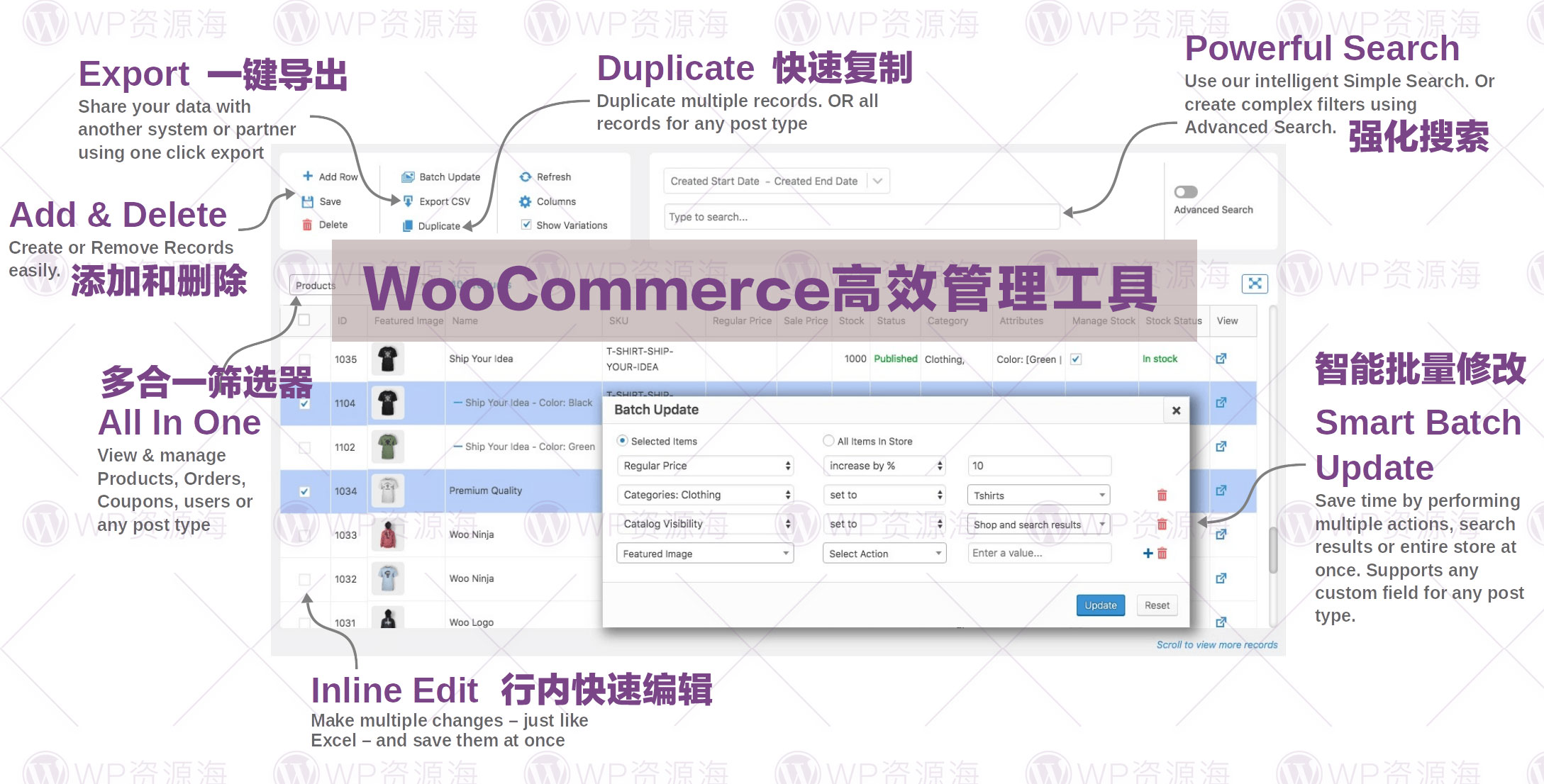 Smart Manager WooCommerce批量编辑与库存管理 WordPress 插件