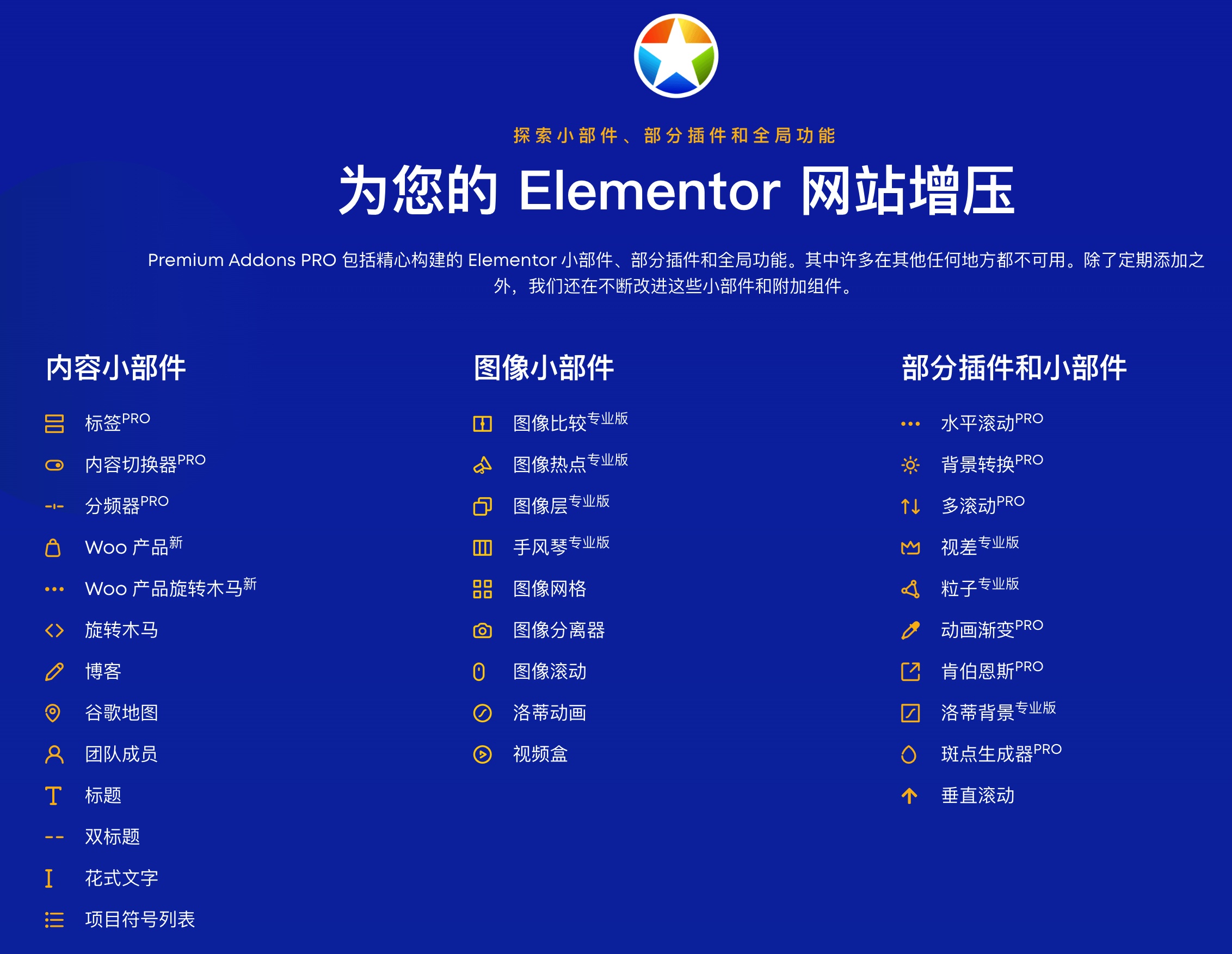 Premium Addons PRO-专业强大的Elementor功能扩展插件插图2-WP资源海 Premium Addons PRO-专业强大的Elementor功能扩展插件插图2-WP资源海