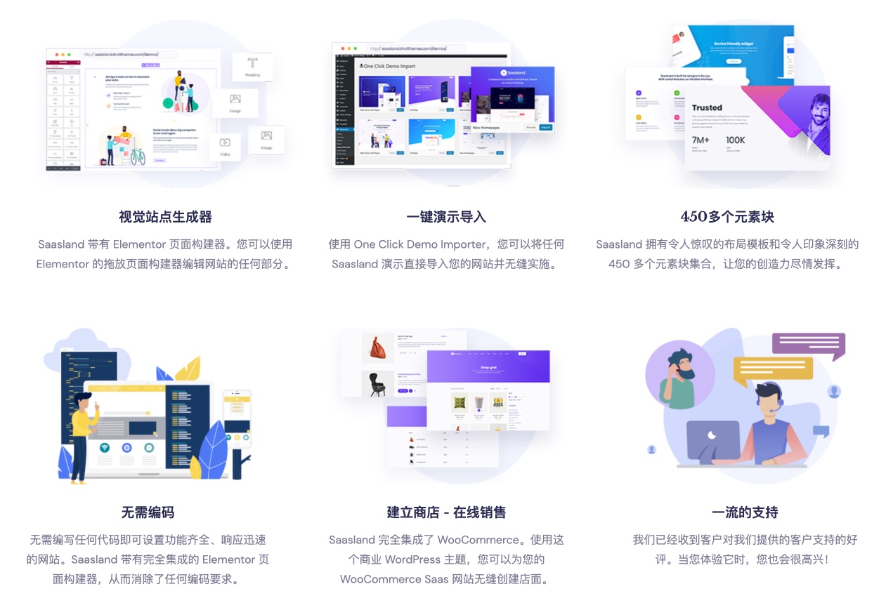 SaasLand–IDC服务器/软件/科技公司WordPress主题插图2-WP资源海 SaasLand–IDC服务器/软件/科技公司WordPress主题插图2-WP资源海