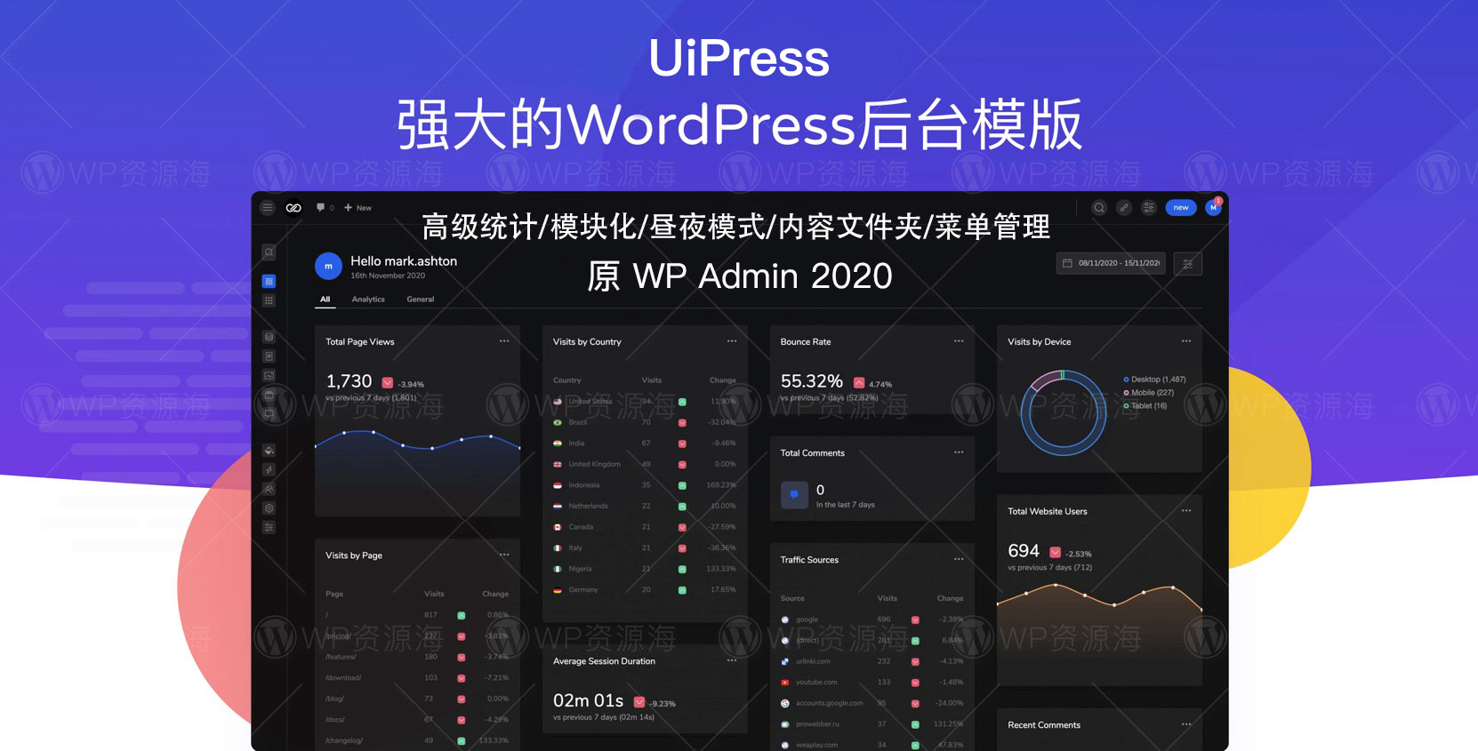 UiPress Pro-漂亮强大的后台美化优化WordPress插件