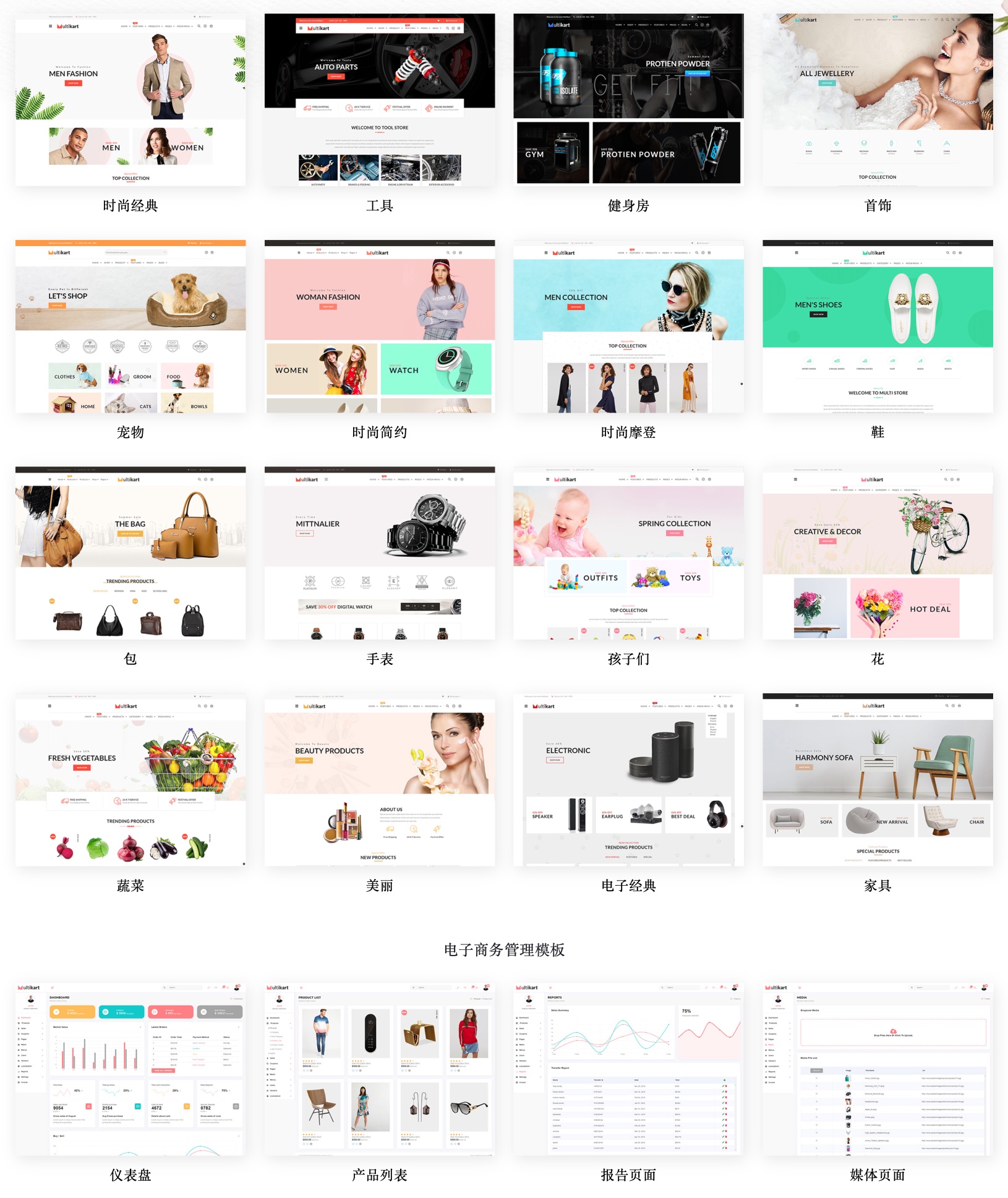 Multikart – 响应式 Vuejs Nuxtjs 电子商务商城网站模板插图2-WP资源海 Multikart – 响应式 Vuejs Nuxtjs 电子商务商城网站模板插图2-WP资源海