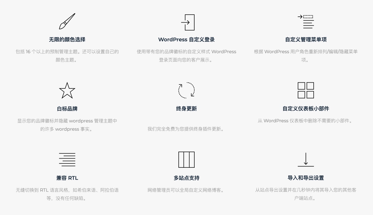 WPShapere-后台美化与管理WordPress插件插图1-WP资源海 WPShapere-后台美化与管理WordPress插件插图1-WP资源海