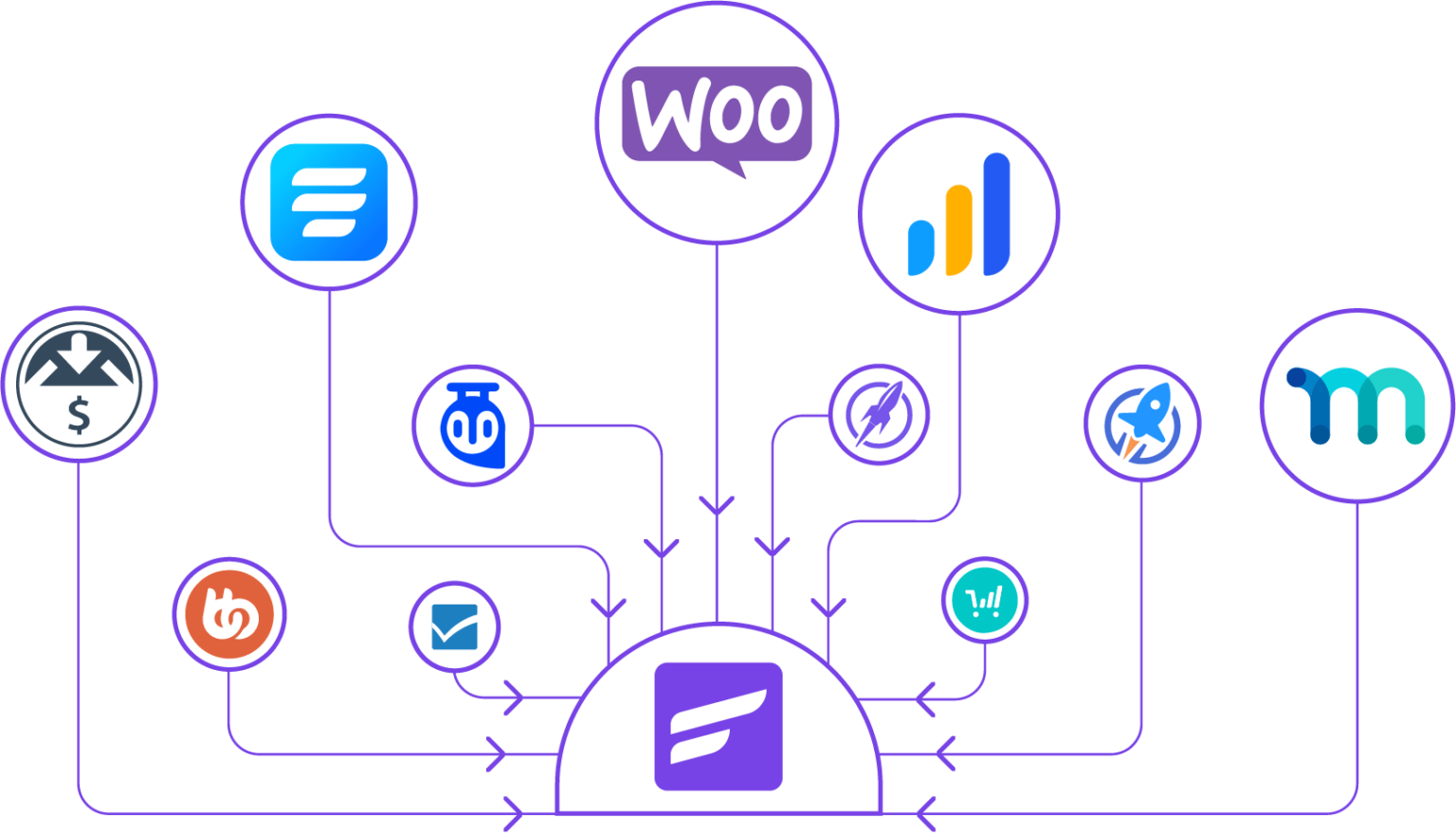 FluentCRM Pro-CRM自动化邮件营销WordPress插件插图2-WP资源海 FluentCRM Pro-CRM自动化邮件营销WordPress插件插图2-WP资源海