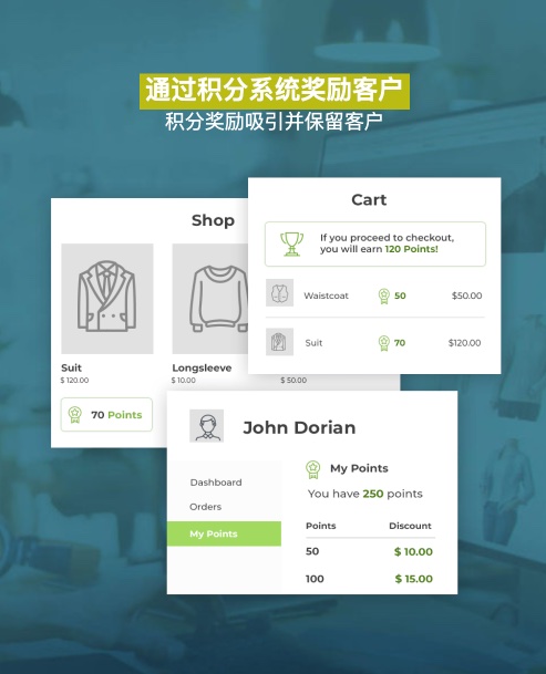YITH WooCommerce Points and Rewards – 积分奖励插件