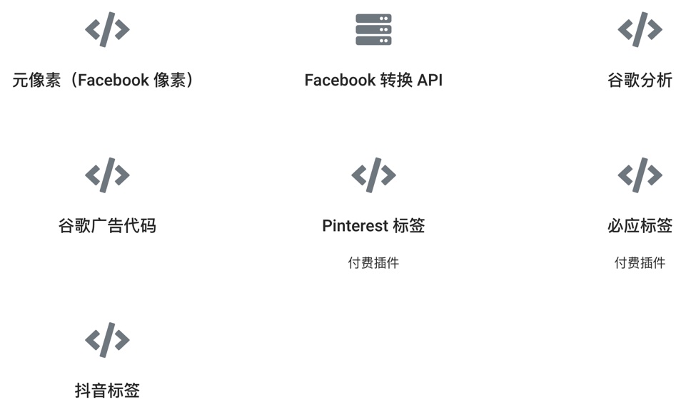 PixelYourSite Professional-网站用户跟踪/数据分析WordPress插件插图4-WP资源海 PixelYourSite Professional-网站用户跟踪/数据分析WordPress插件插图4-WP资源海