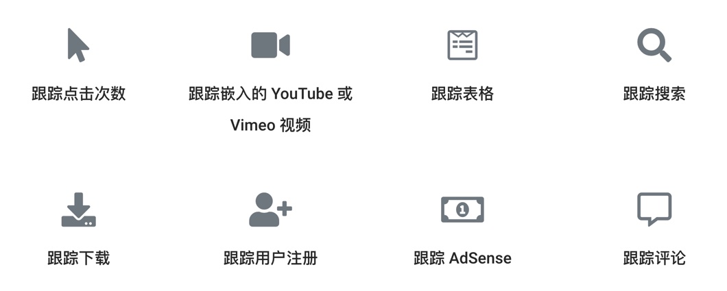 PixelYourSite Professional-网站用户跟踪/数据分析WordPress插件插图1-WP资源海 PixelYourSite Professional-网站用户跟踪/数据分析WordPress插件插图1-WP资源海
