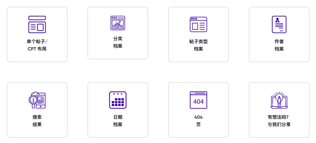 Anywhere Elementor Pro-在任意位置嵌入Elementor内容短代码插图2-WP资源海 Anywhere Elementor Pro-在任意位置嵌入Elementor内容短代码插图2-WP资源海