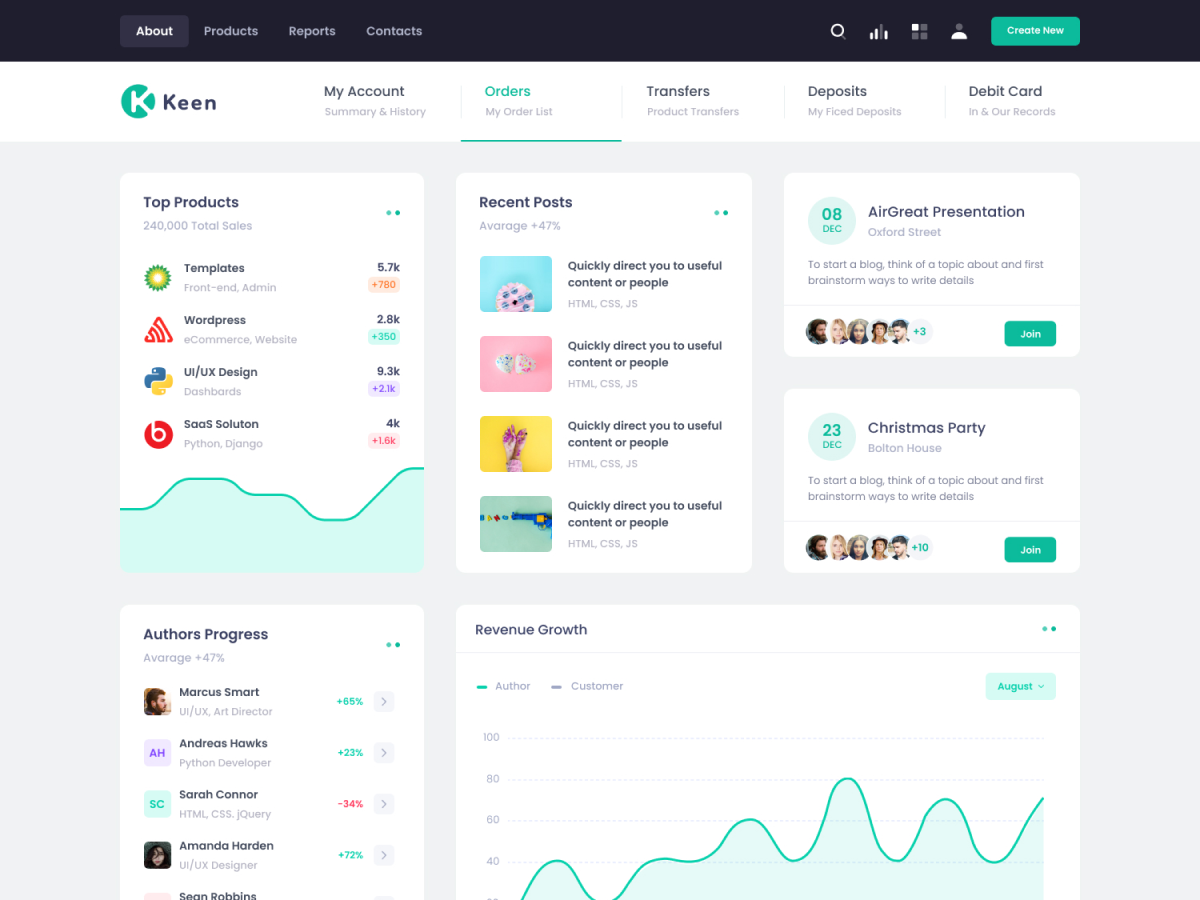 【首发】Keen v3.0.1–精品Bootstrap后台管理仪表板主题模板插图7-WP资源海 【首发】Keen v3.0.1–精品Bootstrap后台管理仪表板主题模板插图7-WP资源海