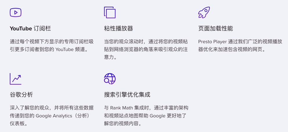 Presto Player Pro 终极音视频播放器WordPress插件插图9-WP资源海 Presto Player Pro 终极音视频播放器WordPress插件插图9-WP资源海