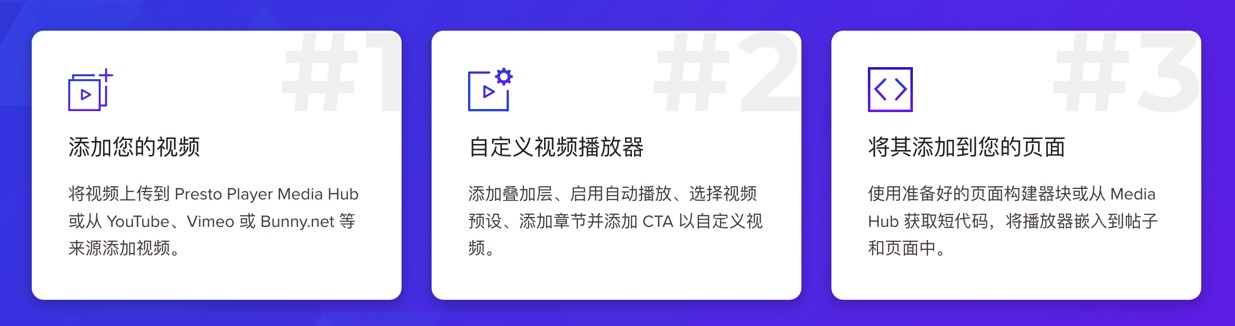 Presto Player Pro 终极音视频播放器WordPress插件插图10-WP资源海 Presto Player Pro 终极音视频播放器WordPress插件插图10-WP资源海