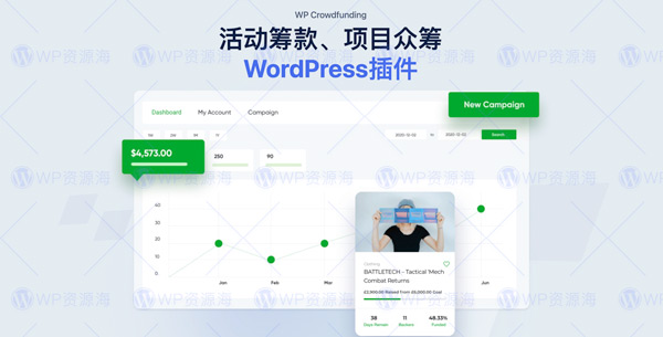 WP Crowdfunding Pro-活动筹款项目众筹WordPress插件[更至v11.2.1]