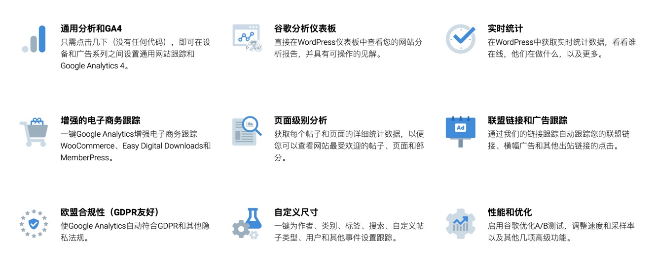 MonsterInsights Pro-谷歌分析/用户行为分析/增加转化率WordPress插件插图2-WP资源海 MonsterInsights Pro-谷歌分析/用户行为分析/增加转化率WordPress插件插图2-WP资源海