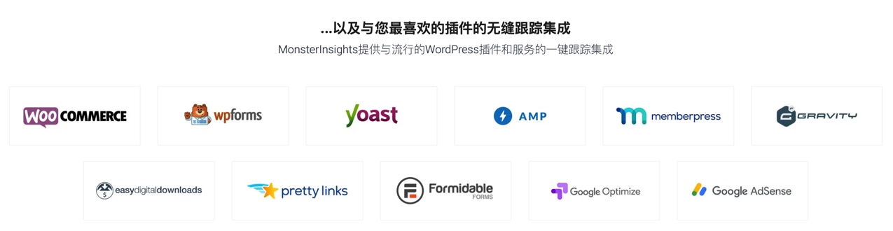 MonsterInsights Pro-谷歌分析/用户行为分析/增加转化率WordPress插件插图3-WP资源海 MonsterInsights Pro-谷歌分析/用户行为分析/增加转化率WordPress插件插图3-WP资源海