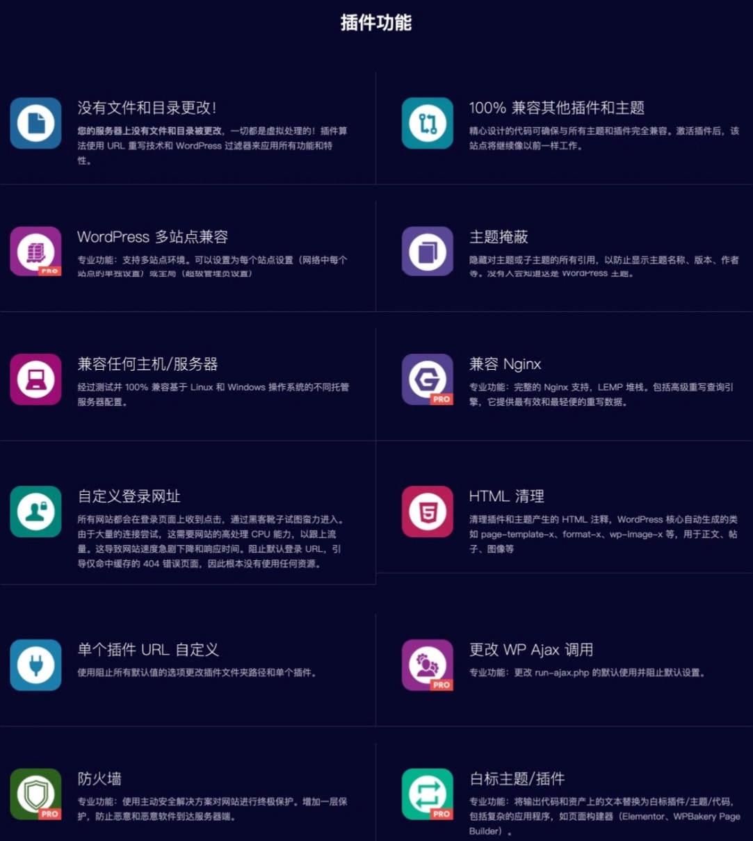 WP Hide & Security Enhancer Pro-安全插件 終身授權 正版key插图1-WP资源海 20221125152800991