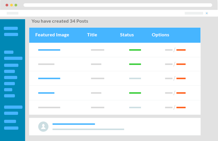 WP User Frontend Pro 前端用户中心投稿管理 WordPress 插件插图4-WP资源海 WP User Frontend Pro 前端用户中心投稿管理 WordPress 插件插图4-WP资源海
