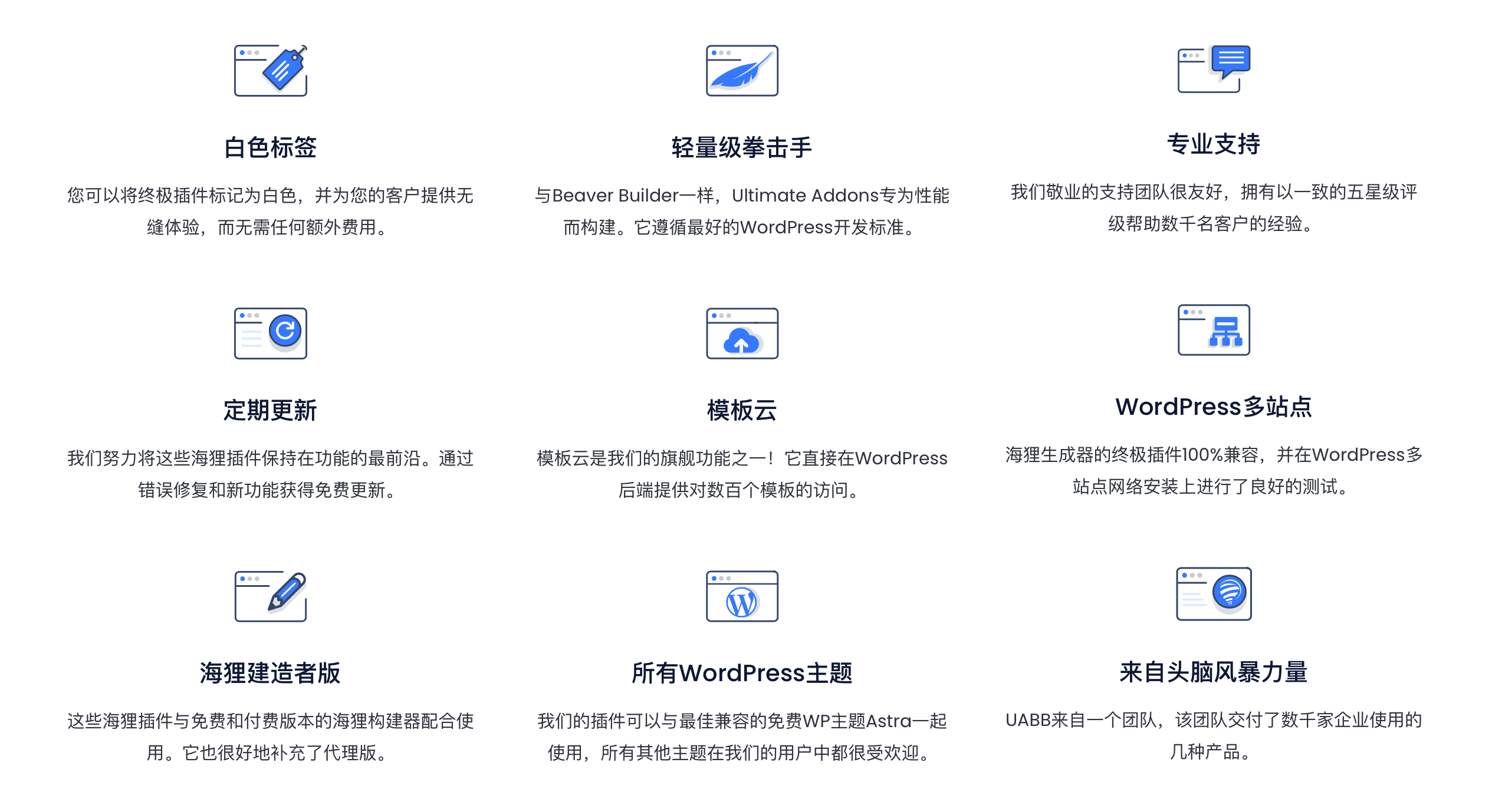 【正版】Ultimate Addons for Beaver Builder 可视化编辑器扩展插件插图1-WP资源海 【正版】Ultimate Addons for Beaver Builder 可视化编辑器扩展插件插图1-WP资源海