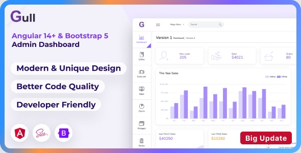 Gull – Angular 15 + Bootstrap后台管理仪表板模板