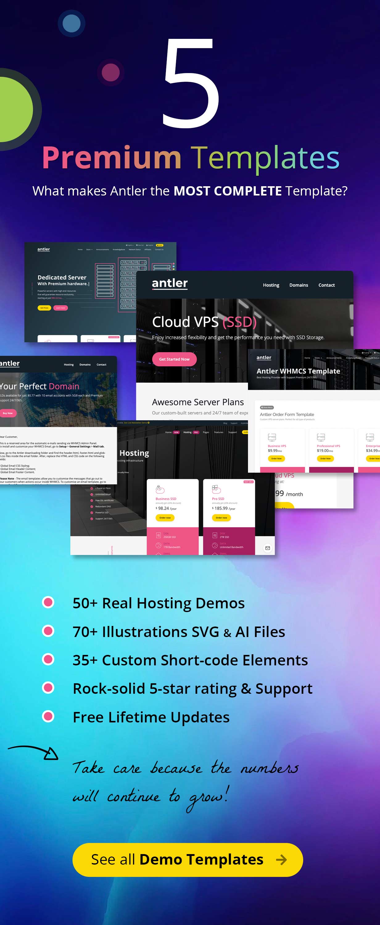 Antler-IDC服务器虚拟主机HTML+WHMCS模板插图4-WP资源海 Antler-IDC服务器虚拟主机HTML+WHMCS模板插图4-WP资源海