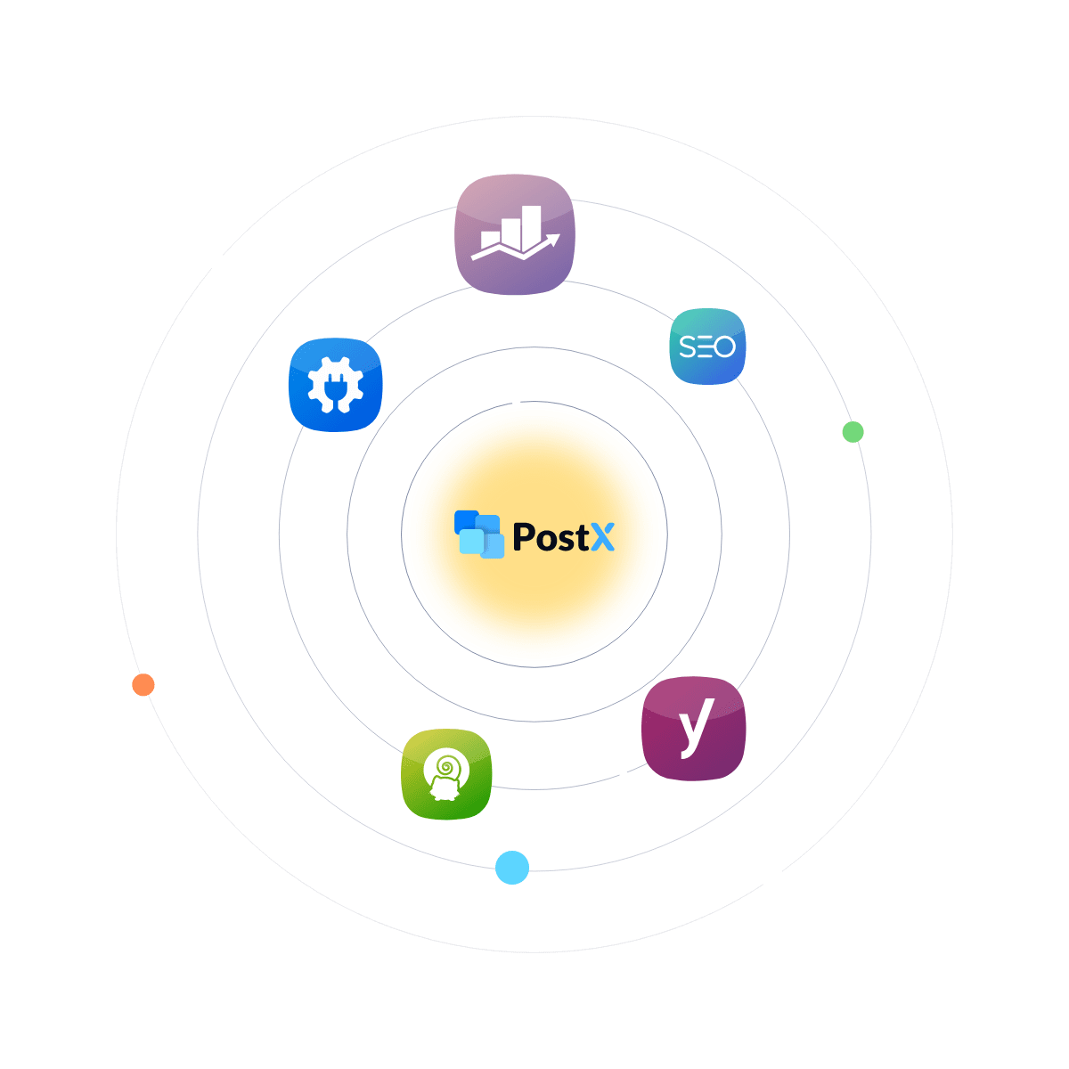 PostX Pro-排名第一的古腾堡文章列表区块插件插图25-WP资源海 PostX Pro-排名第一的古腾堡文章列表区块插件插图25-WP资源海