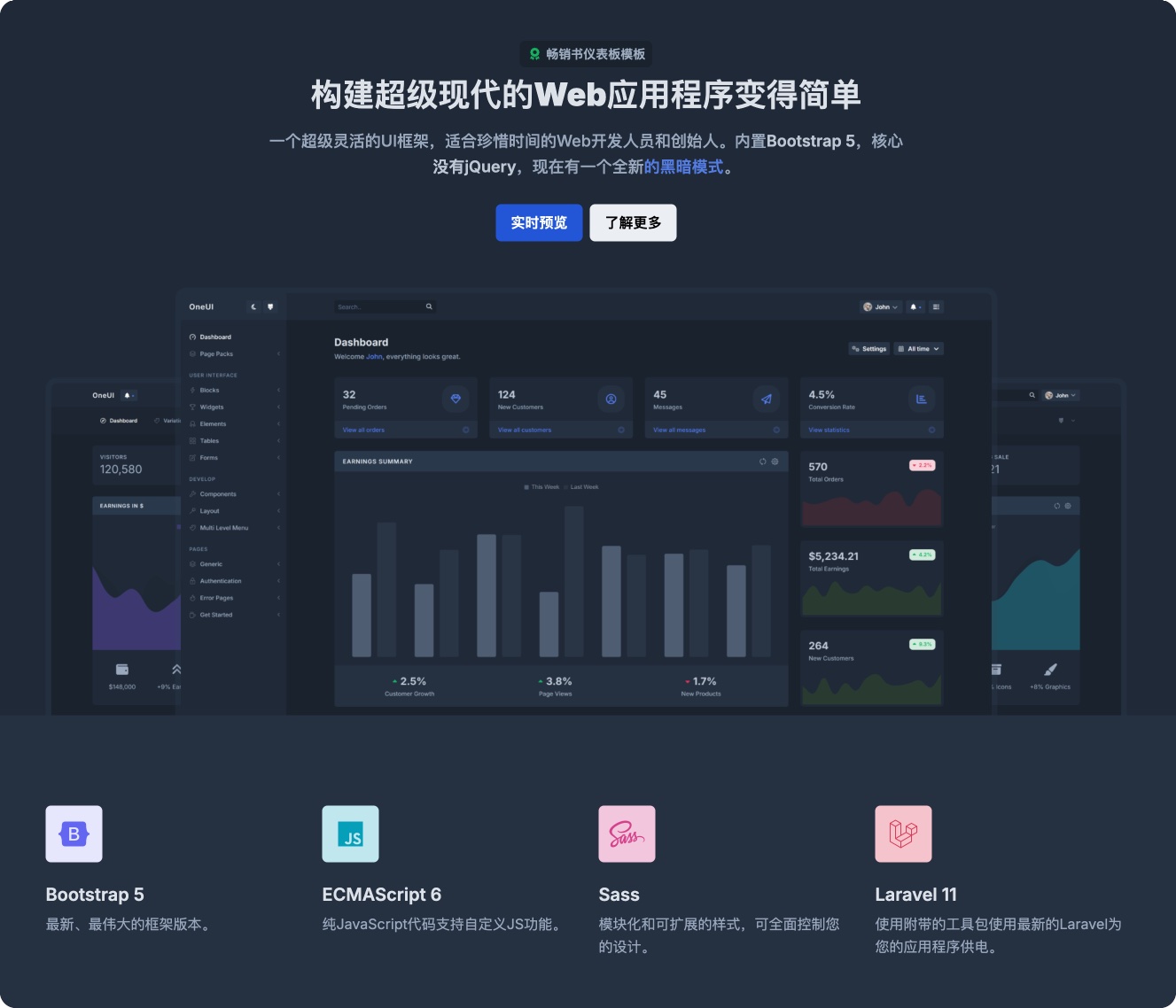OneUI-多合一管理后台模板带启动套件插图1-WP资源海 OneUI-多合一管理后台模板带启动套件插图1-WP资源海