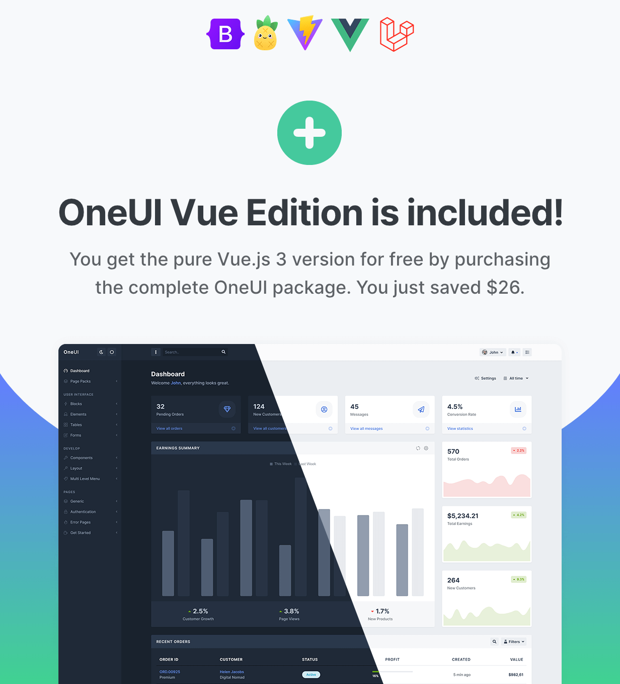 OneUI-多合一管理后台模板带启动套件插图2-WP资源海 OneUI-多合一管理后台模板带启动套件插图2-WP资源海