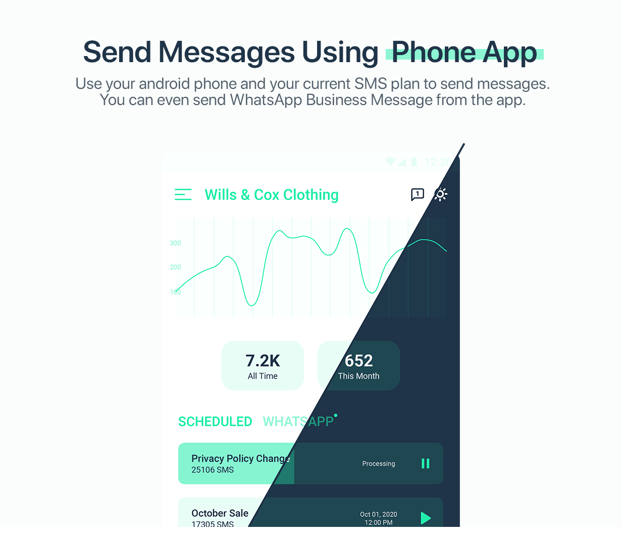 WPNotif-短信和WhatsApp消息通知WordPress插件插图6-WP资源海 Send Messages using Phone App