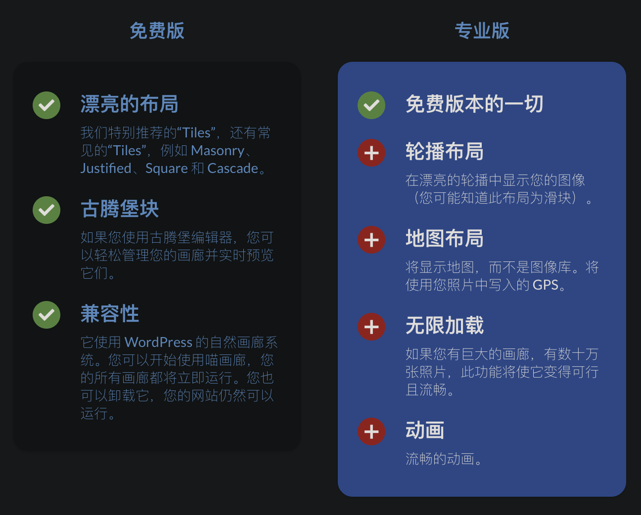 Meow Gallery Pro-相册图库画廊照片库WordPress插件插图1-WP资源海 Meow Gallery Pro-相册图库画廊照片库WordPress插件插图1-WP资源海
