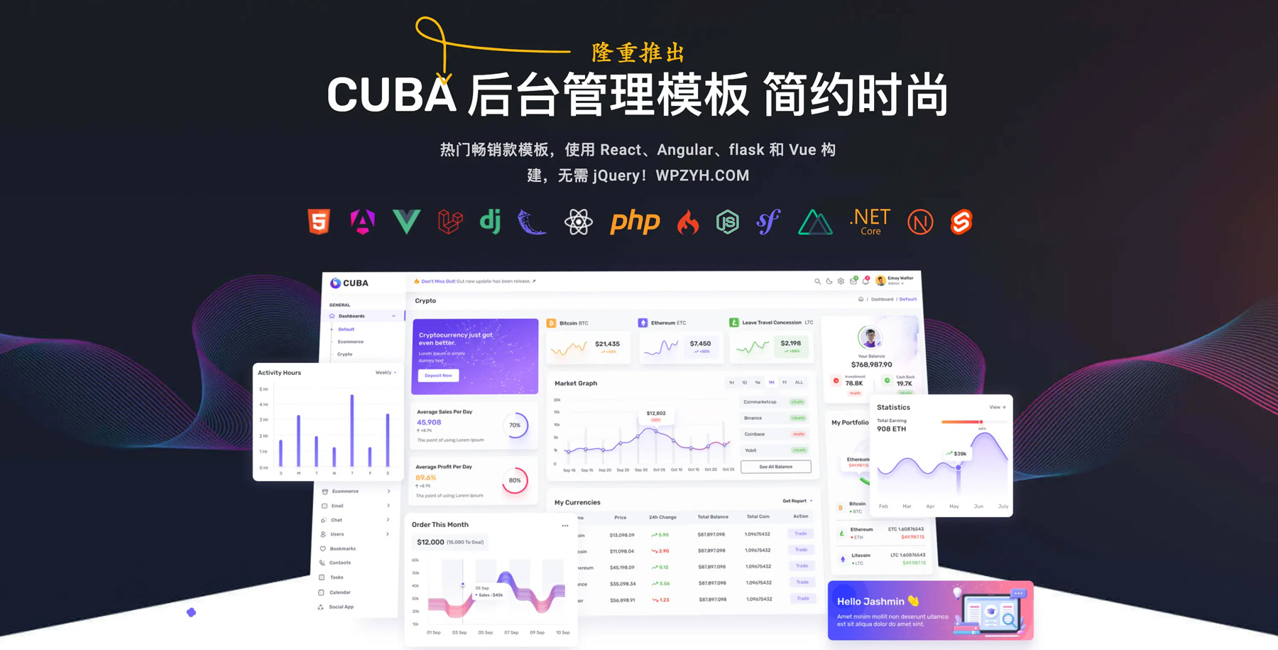 Cuba-多框架适配HTML后台管理模板插图1-WP资源海 Cuba-多框架适配HTML后台管理模板插图1-WP资源海