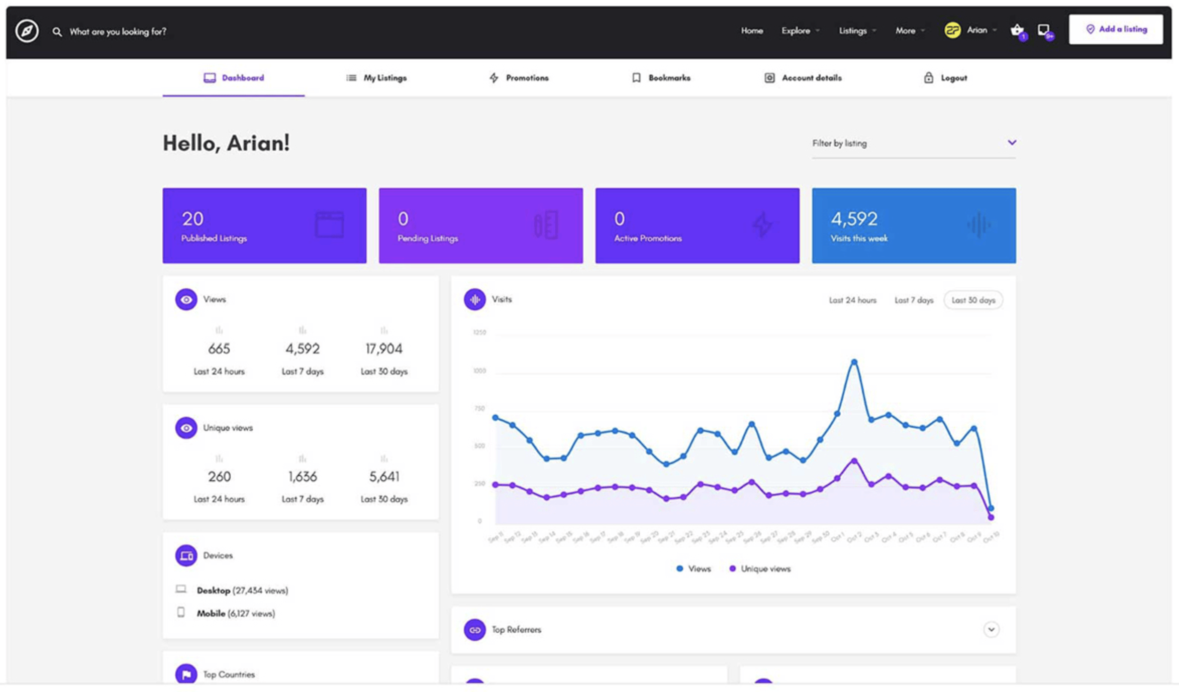 MyListing-分类信息综合收录导航WordPress主题插图5-WP资源海 MyListing-分类信息综合收录导航WordPress主题插图5-WP资源海