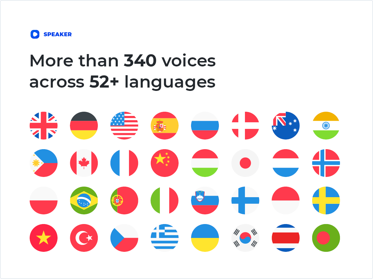 Speaker-文字文本转音频语音朗读WordPress插件插图3-WP资源海 Speaker-文字文本转音频语音朗读WordPress插件插图3-WP资源海